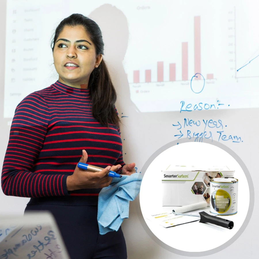 Smarter Surfaces Matte Whiteboard Paint